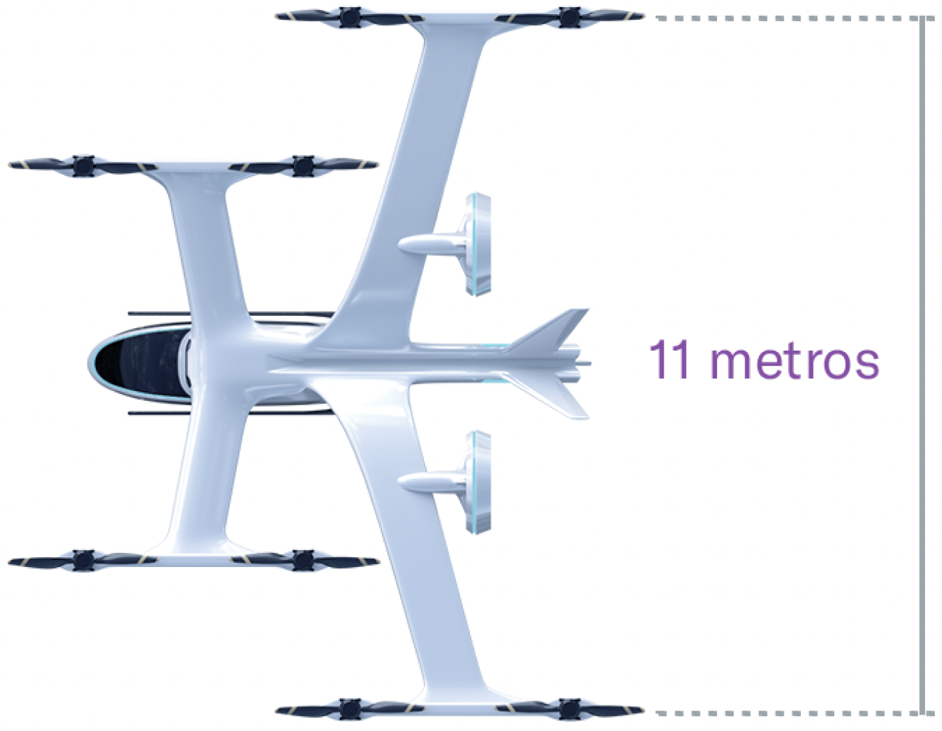 11 metros
